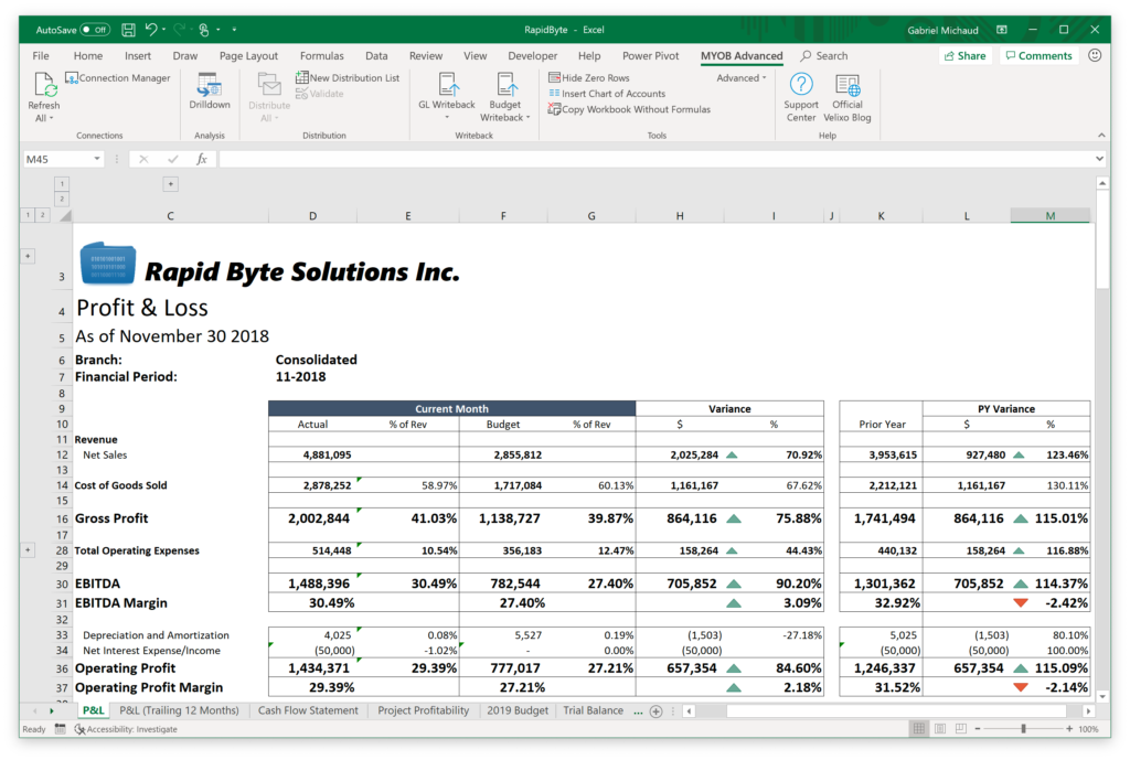 Velixo screenshot - Kilimanjaro Consulting