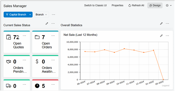 New design mode of the dashboard editor in the Modern UI of Acumatica