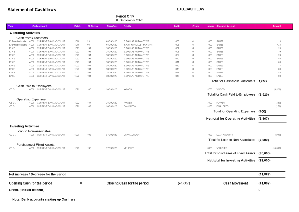 MYOB Exo Cashflow Statements