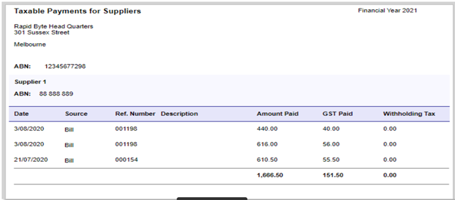 TPAR Payments for suppliers