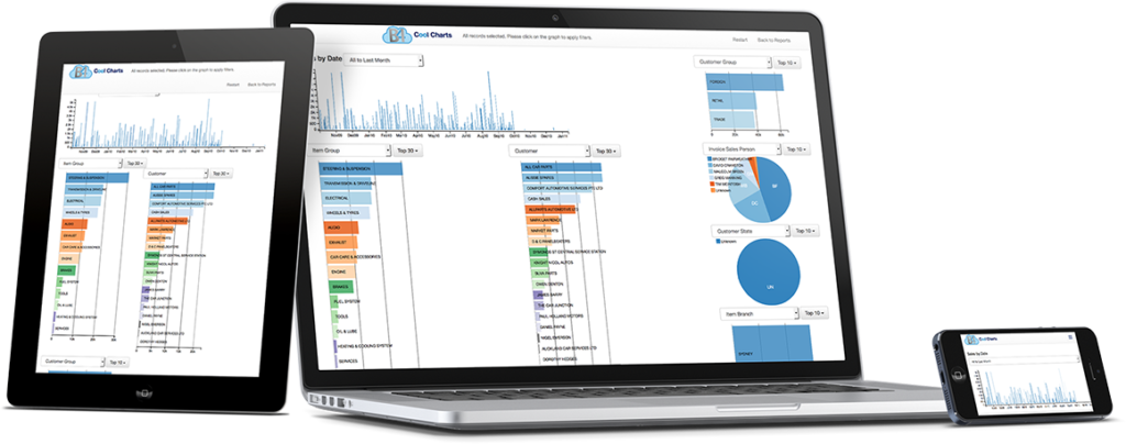 bi4cloud devices