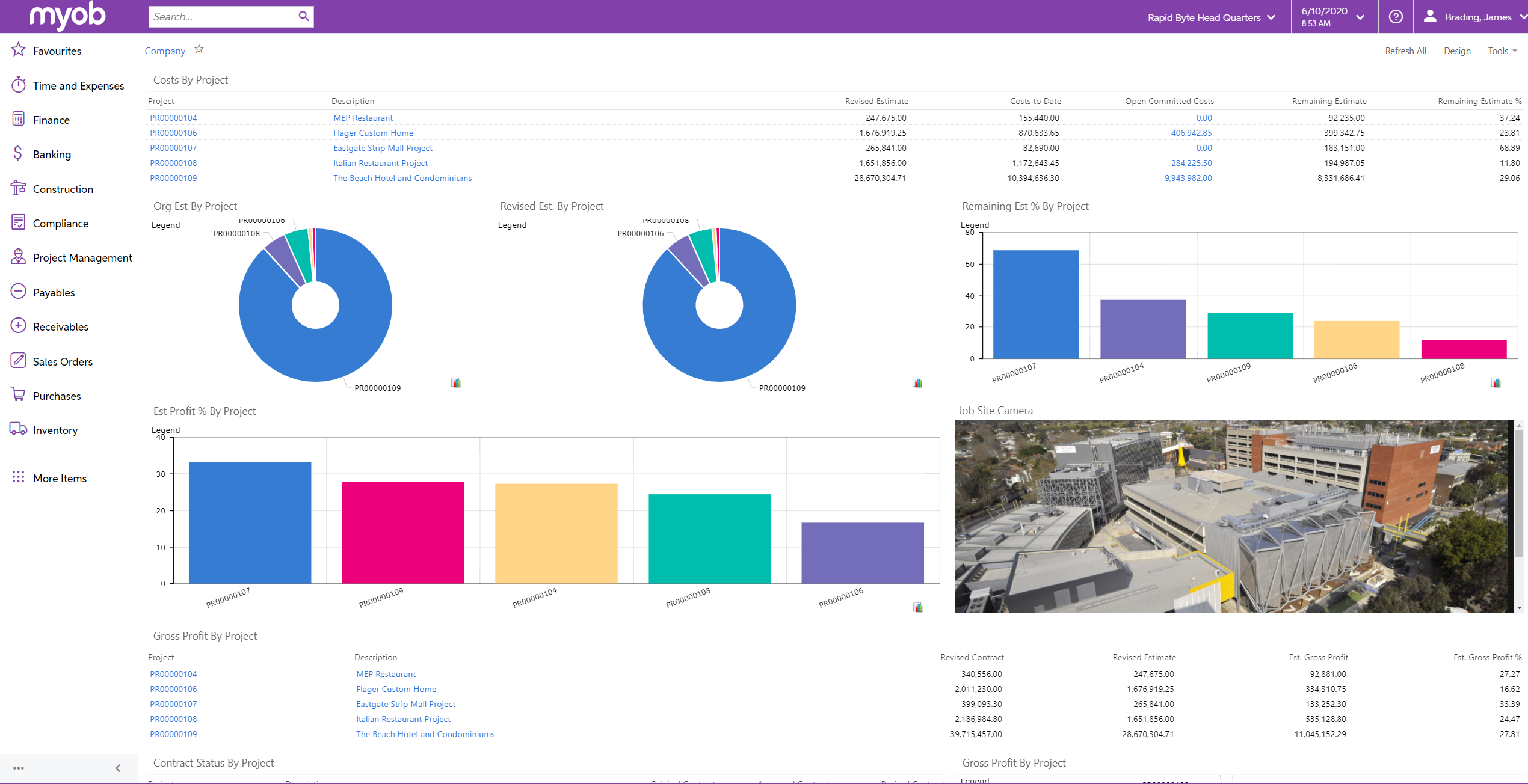 MYOB Advanced Construction Dashboard