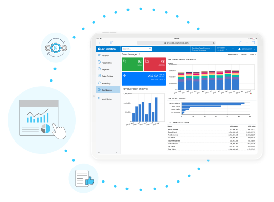 Acumatica manages data across your organisation as a fully-featured, cloud-based ERP system