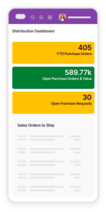 MYOB Advanced Business Dashboard - mobile - Sales