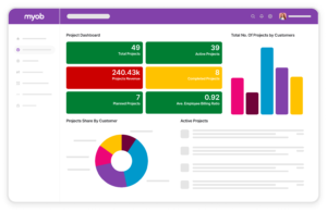 MYOB Advanced Dashboard - Desktop 