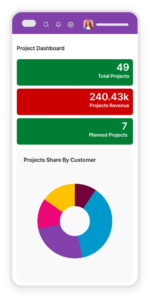 MYOB Advanced Business Dashboard - mobile 