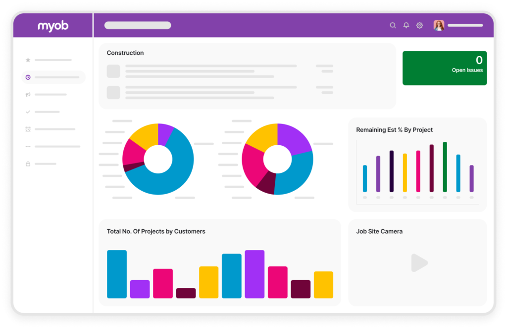 MYOB Advanced Generic dashboards 