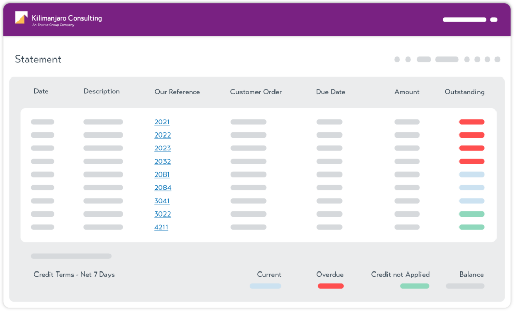 Powerful MYOB Exo Automations Part 2 | Kilimanjaro Consulting